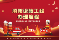 消防设施工程专业承包资质要求