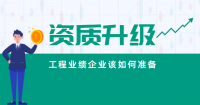 建筑资质升级