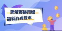 建筑资质升级