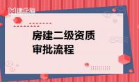 建筑施工总承包资质办理