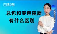 资质办理