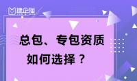 资质办理